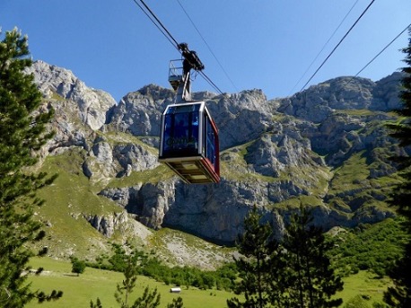 Fuente De cable car